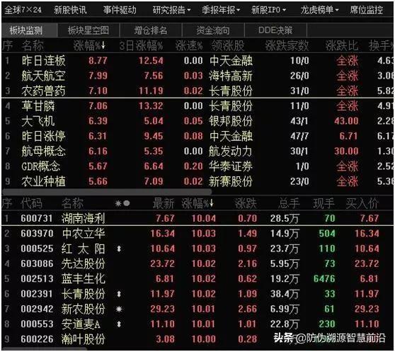 蝗災來襲，農藥獸藥好色先生入口溯源麵臨機遇和挑戰