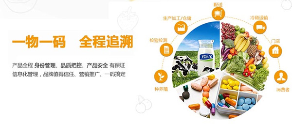 食用油一物一碼係統如何產品好色先生入口？