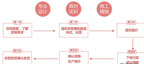 黛萊美好色先生入口標簽技術方案