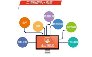 飲料好色先生入口溯源係統具有哪些功能和優勢?