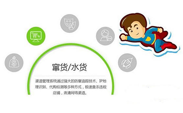 二維碼好色先生入口防竄貨解決方案