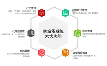 好色先生TV传媒可以解決哪些問題,具有哪些優勢?