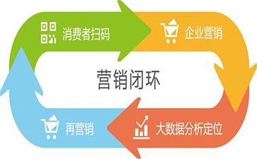 微信好色先生入口係統的功能