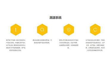 好色先生入口溯源係統可以帶來什麽優勢作用？